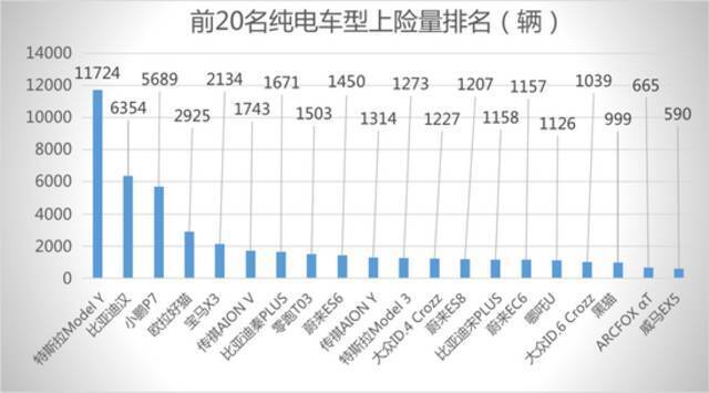 占比近36%，搭载L2功能新能源车渗透率持续爬升