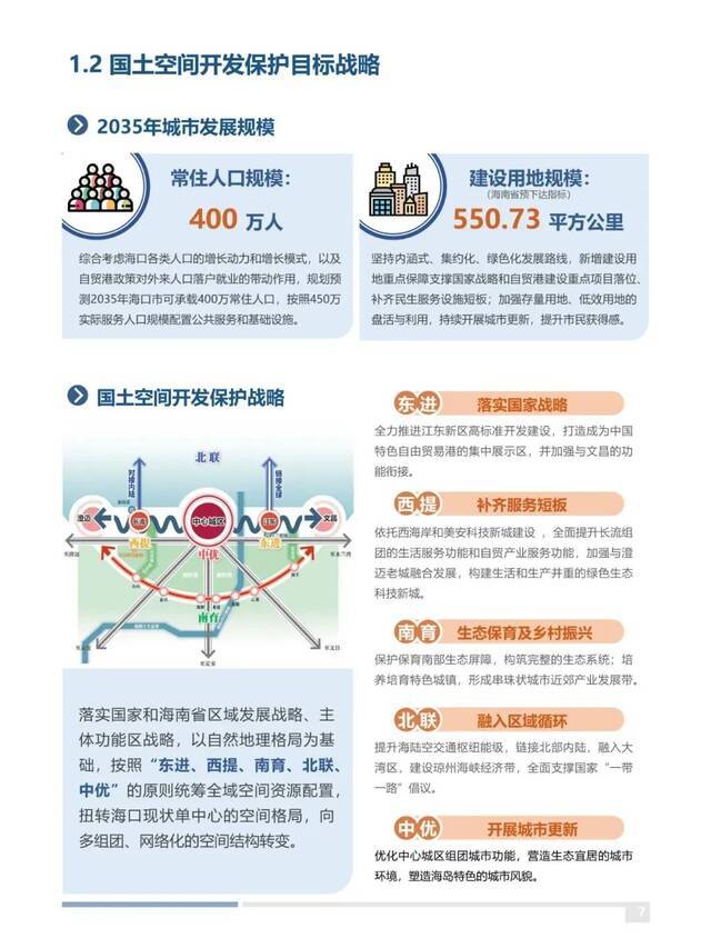 今起公示30天！海口市国土空间总体规划（2020-2035）公开征求意见、建议