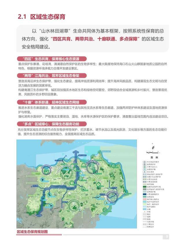 今起公示30天！海口市国土空间总体规划（2020-2035）公开征求意见、建议