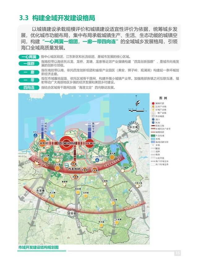 今起公示30天！海口市国土空间总体规划（2020-2035）公开征求意见、建议