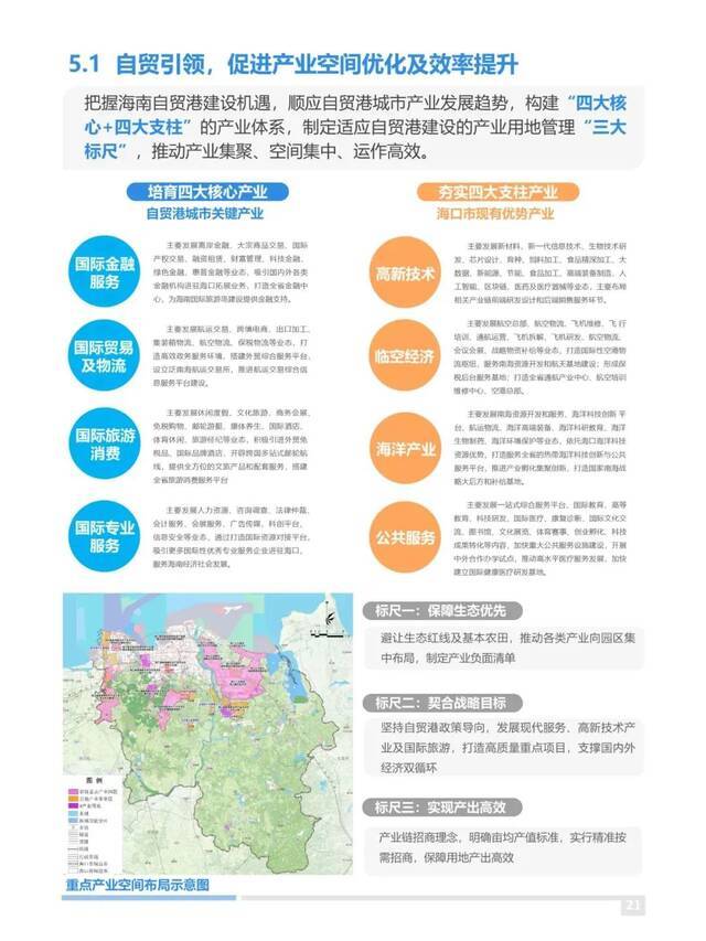 今起公示30天！海口市国土空间总体规划（2020-2035）公开征求意见、建议