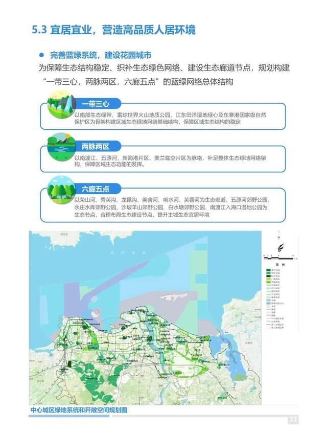 今起公示30天！海口市国土空间总体规划（2020-2035）公开征求意见、建议