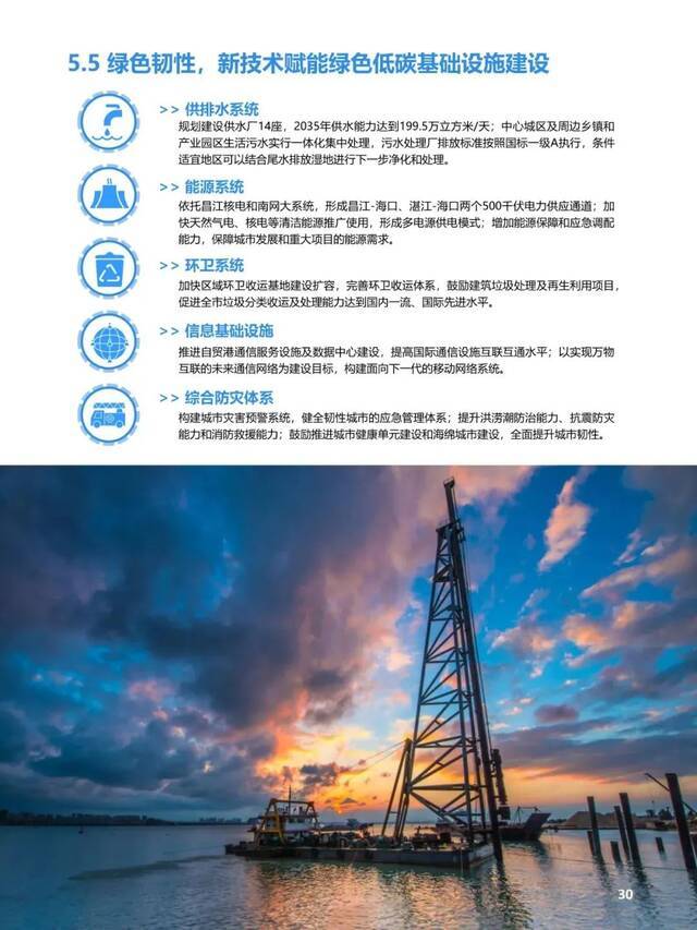 今起公示30天！海口市国土空间总体规划（2020-2035）公开征求意见、建议