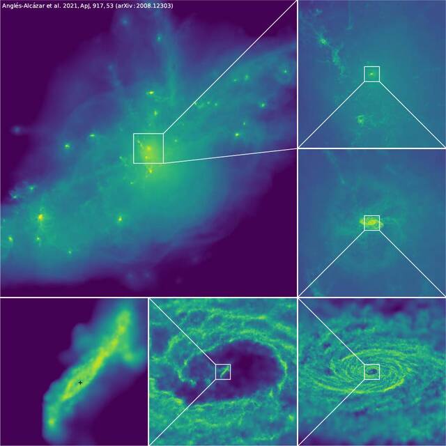 《The Astrophysical Journal》：利用全新建模破解大质量黑洞和类星体之谜