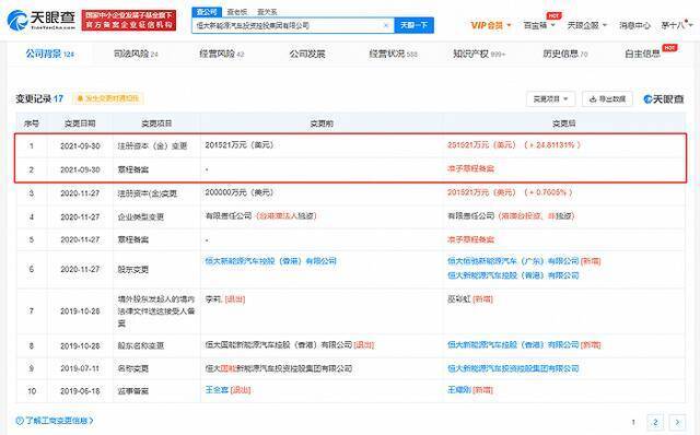 恒大新能源汽车注册资本增至25.15亿美元