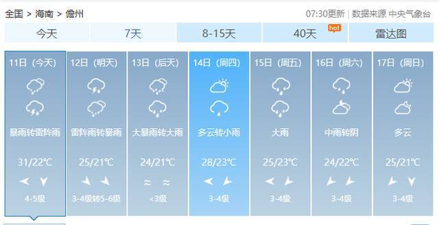 “圆规”接力 海南发布台风四级预警！12日琼州海峡风力增大 海口三港12日7时起停止作业