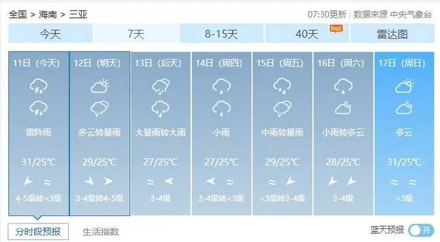 “圆规”接力 海南发布台风四级预警！12日琼州海峡风力增大 海口三港12日7时起停止作业