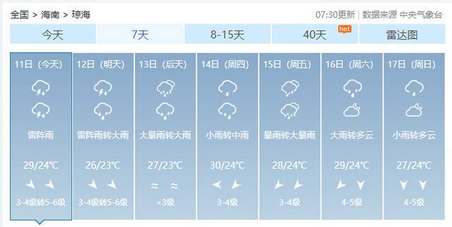 “圆规”接力 海南发布台风四级预警！12日琼州海峡风力增大 海口三港12日7时起停止作业