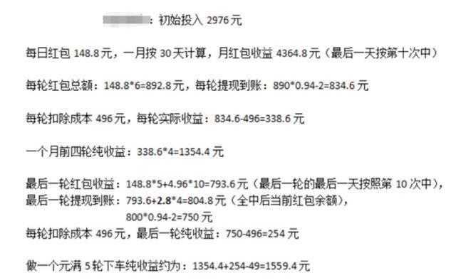 “月收益率”50%的拼团陷阱：“投资者”薅羊毛反被套 多地公安立案调查