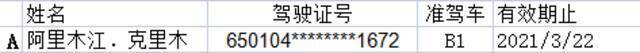 浦东这450位A、B照驾驶员注意啦 你们的驾驶证逾期未换证！