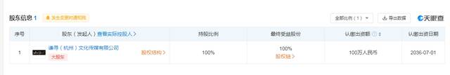 薇娅惊喜社公司经营异常 啥情况？