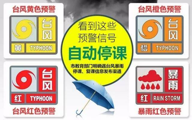 多地预警生效！超巨型台风“圆规”逼近，这些停课停运信息你要知