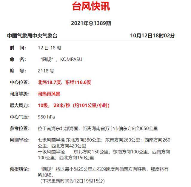 台风二级预警！“圆规”或于明日登陆海南，多地宣布停课，航班取消、景区关停→