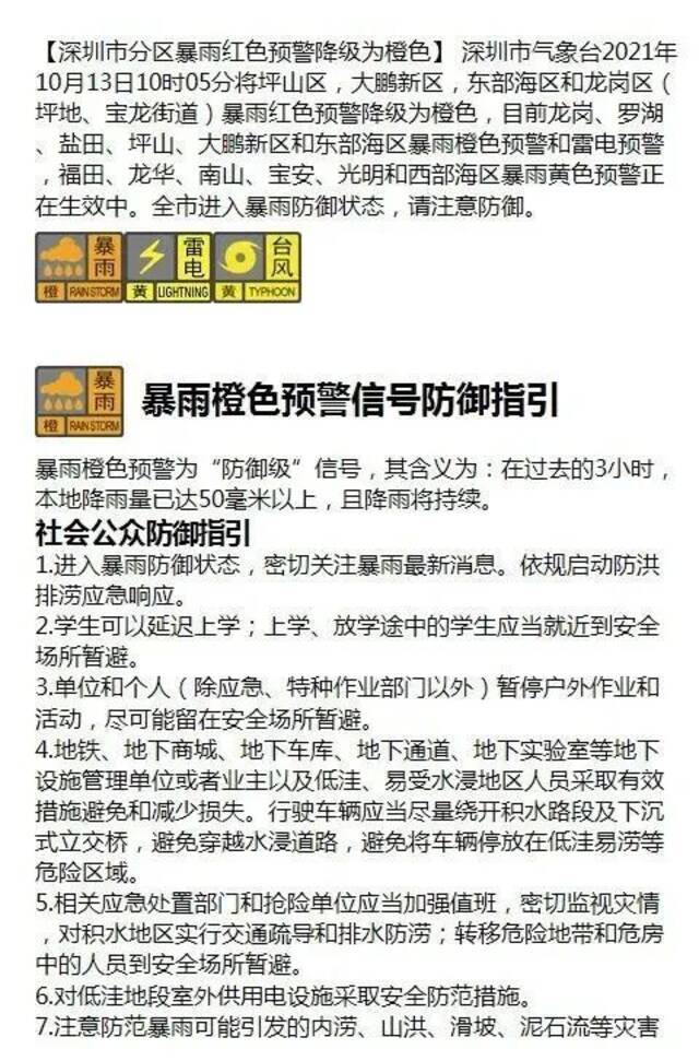 警惕！深圳暴雨橙色预警生效中，629个避难场所开放，网友晒出“大招”