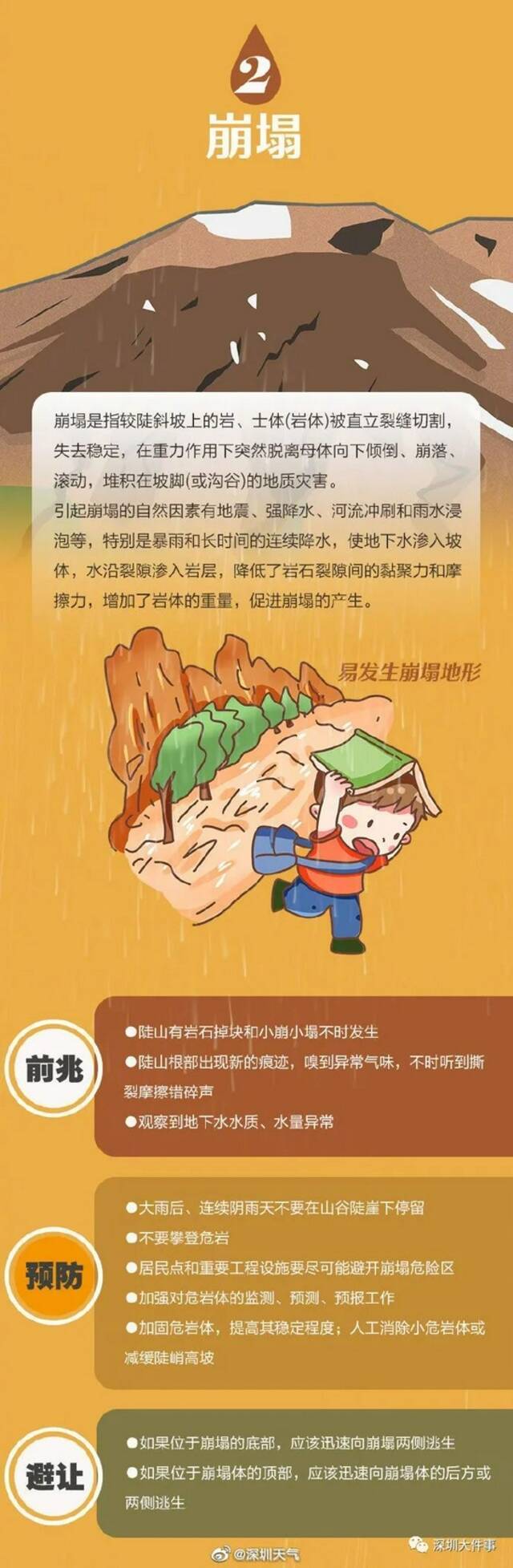 警惕！深圳暴雨橙色预警生效中，629个避难场所开放，网友晒出“大招”