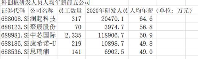 联想“财务疑云” 50亿的存货来源让人好奇