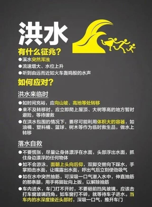 应急科普  第32个国际减灾日，这份自救手册请查收