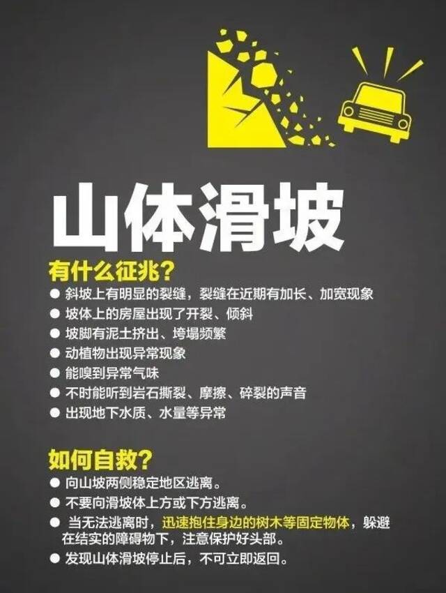 应急科普  第32个国际减灾日，这份自救手册请查收