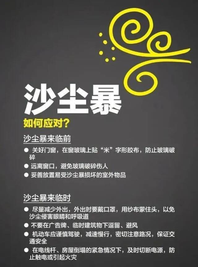 应急科普  第32个国际减灾日，这份自救手册请查收