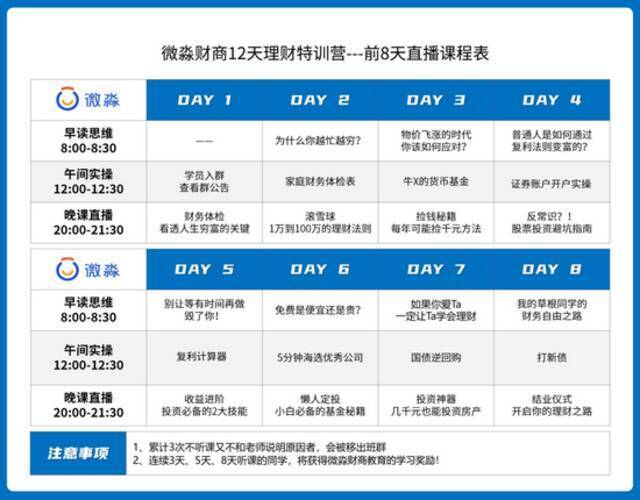 微淼商学院被指诈骗，多地警方立案，探访微淼北京总部（图）