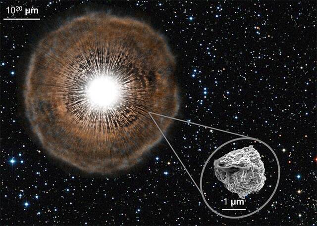 原始陨石中的恒星化石指向在太阳形成前就已死亡的古星