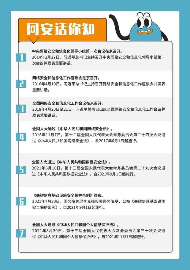 敲黑板！同学们，这些网络安全知识，你要知道！