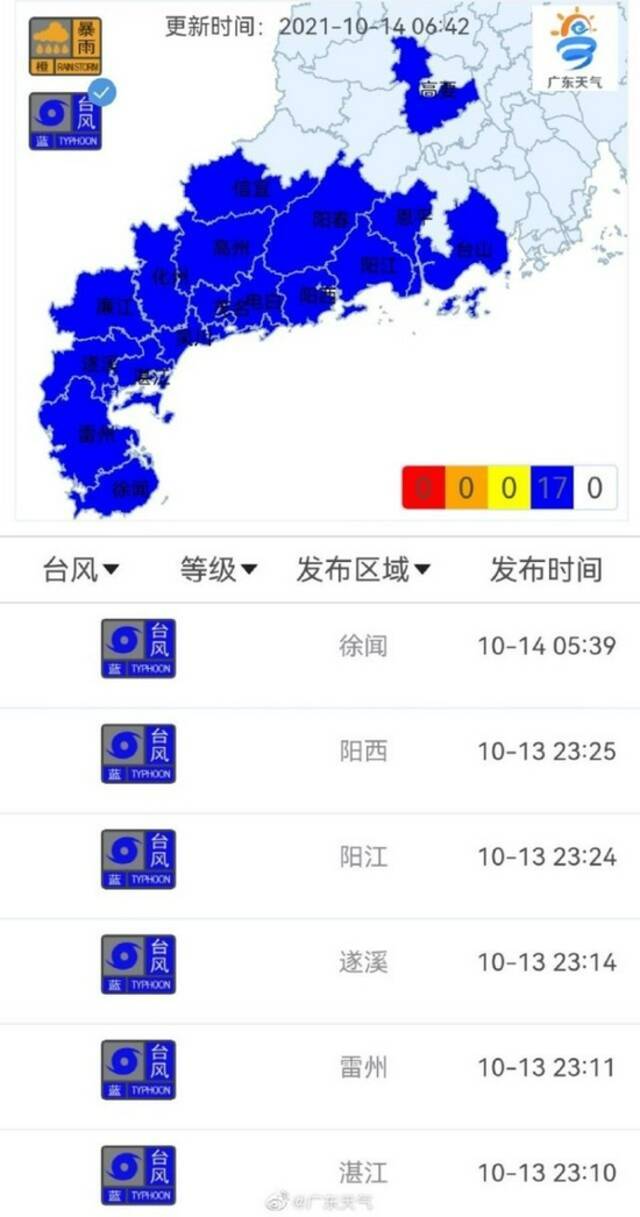广东省内台风预警信号全部降为蓝色 今日恢复上课