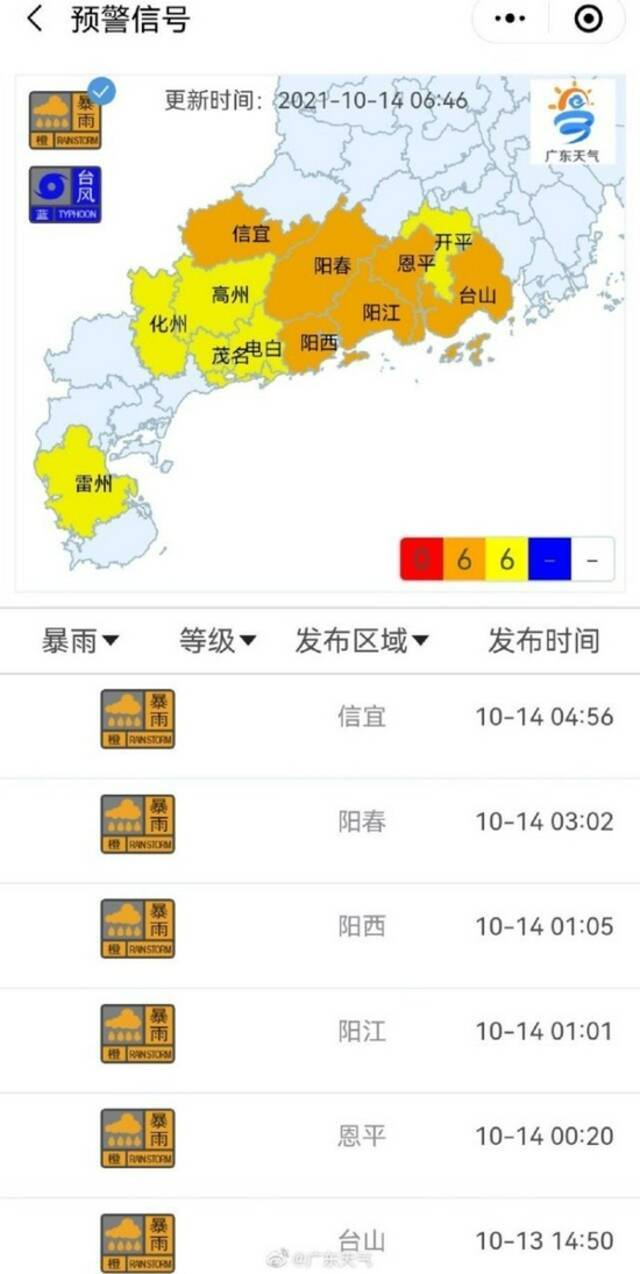 广东省内台风预警信号全部降为蓝色 今日恢复上课