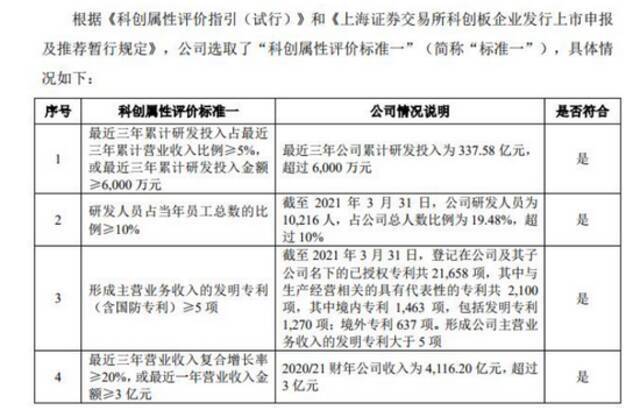 中金今年10折戟：保荐的联想、吉利、东风汽车都跪了