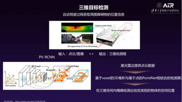 清华大学智能产业研究院院长张亚勤｜走向无人驾驶