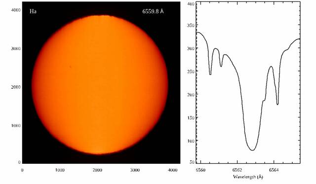 “羲和号”来了！我国首颗太阳探测科学技术试验卫星发射成功！