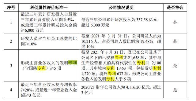 联想失去“联想”了吗？