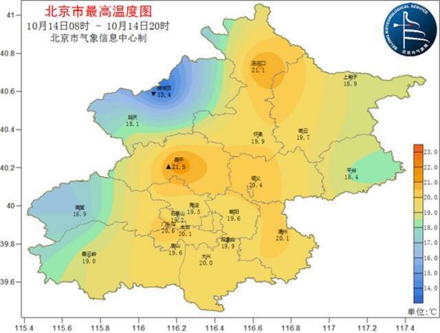 大风先至 降温后到！这个周末北京气温明显下降