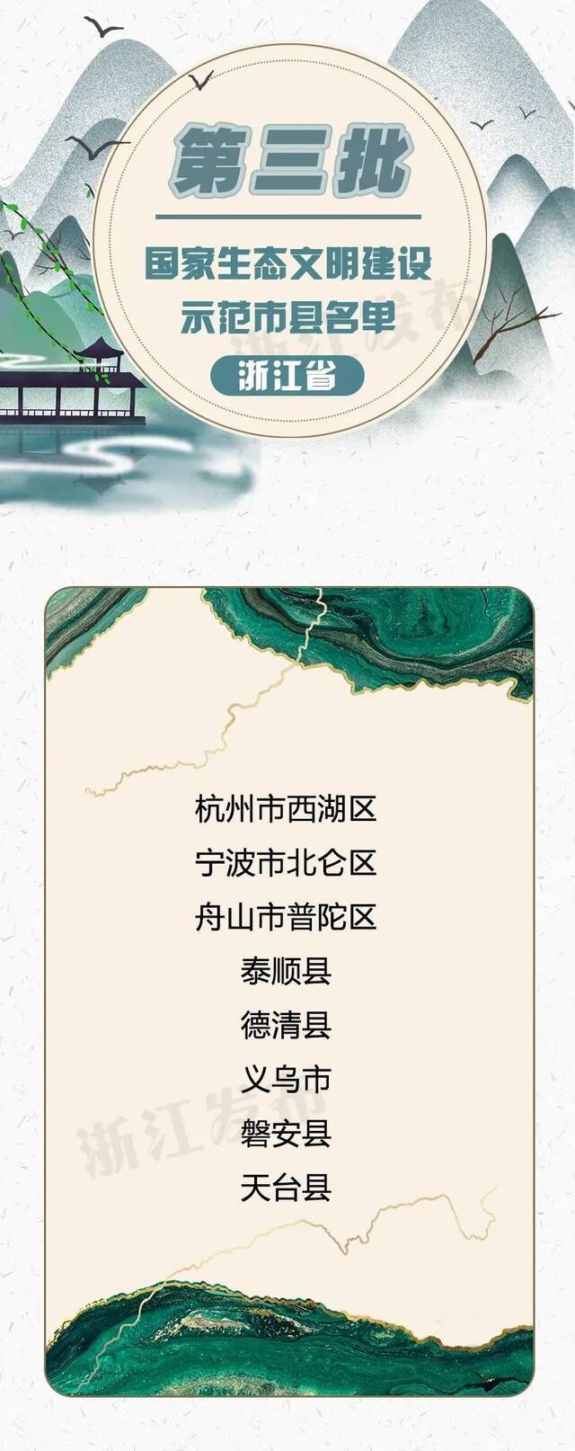 浙江再添11张国字号金名片！看看哪些地方上榜了