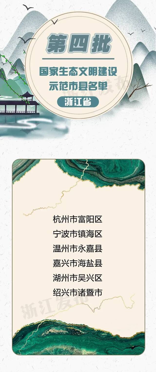 浙江再添11张国字号金名片！看看哪些地方上榜了