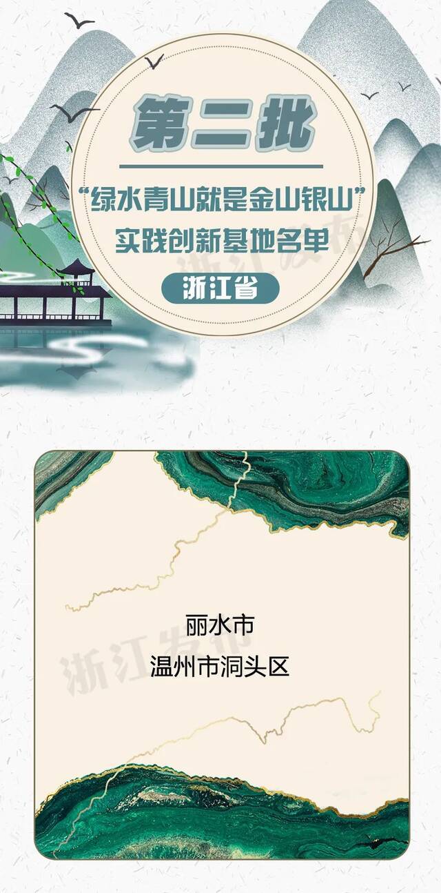 浙江再添11张国字号金名片！看看哪些地方上榜了