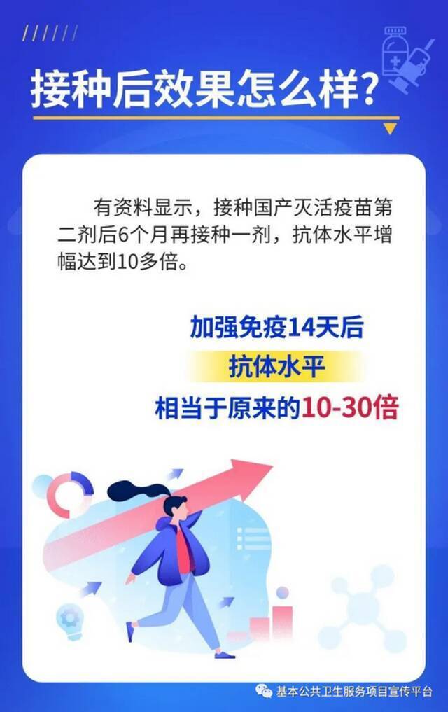 官宣！四川“加强针”开打！8大热点问题，权威解答来了