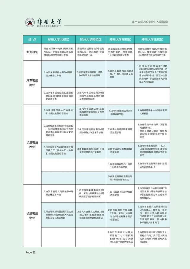 小21：请查收你的新生指南！