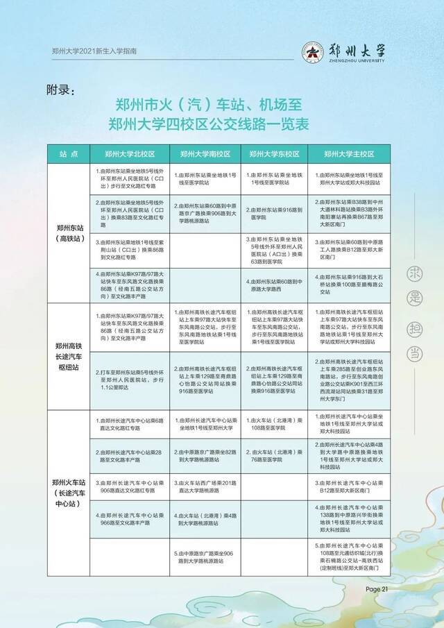 小21：请查收你的新生指南！