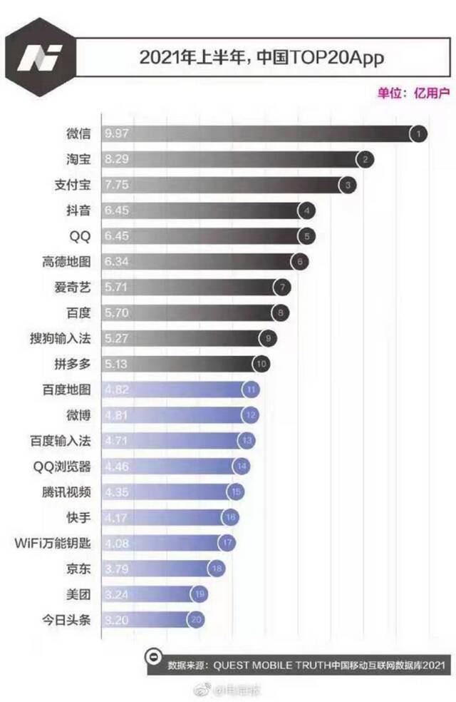 王小川告别搜狗：“爱过，无怨无悔”！输入法的强大与隐忧