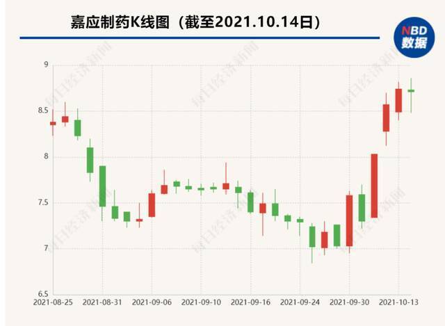 A股公司董秘晚上被股东邀请“喝茶”却遭关门殴打！警方已介入