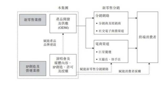 起底巨星传奇：亲朋如何“捆绑”周杰伦？