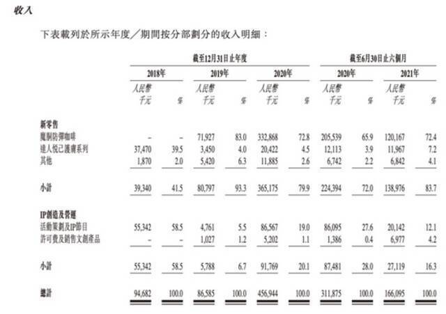 起底巨星传奇：亲朋如何“捆绑”周杰伦？