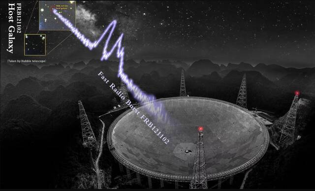 FRB 121102新研究可能有助于揭开快速射电暴（FRB）的宇宙之谜