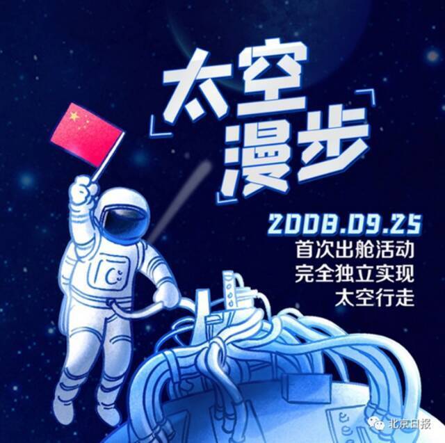 神舟十三号载人飞船发射取得圆满成功！