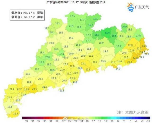 气温跌破20℃！广东佛山能成功入秋吗？