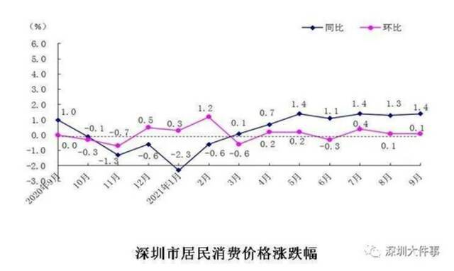 突然！深圳一知名度假村宣布全面关闭！陪伴42年，未来将变成......