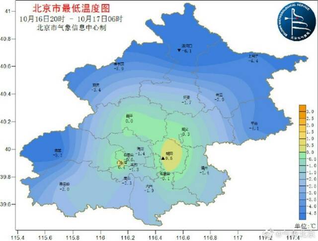 零下0.1℃！北京今晨气温跌破冰点，为52年来同期最低温