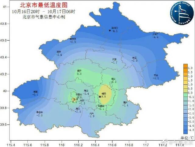 北京今晨，-0.1℃！