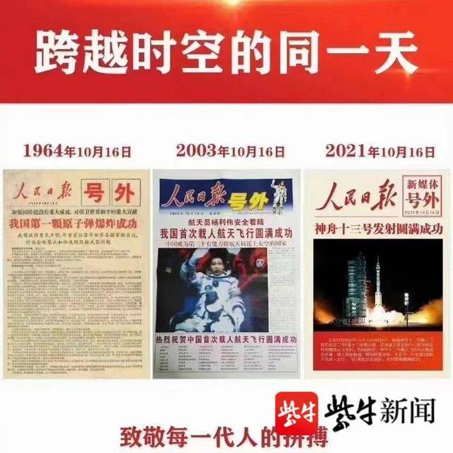 神舟十三号的发射为啥选在“跨越时空同一天”？南航专家详解“大国航天新刻度”